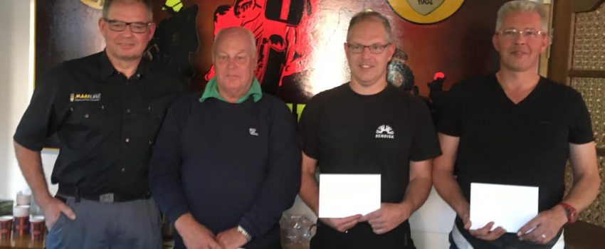 Eindstand toercompetitie 2019